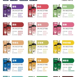 VAKA奶茶杯-7500口拋棄式 -超大容量-口感醇厚-台灣正品